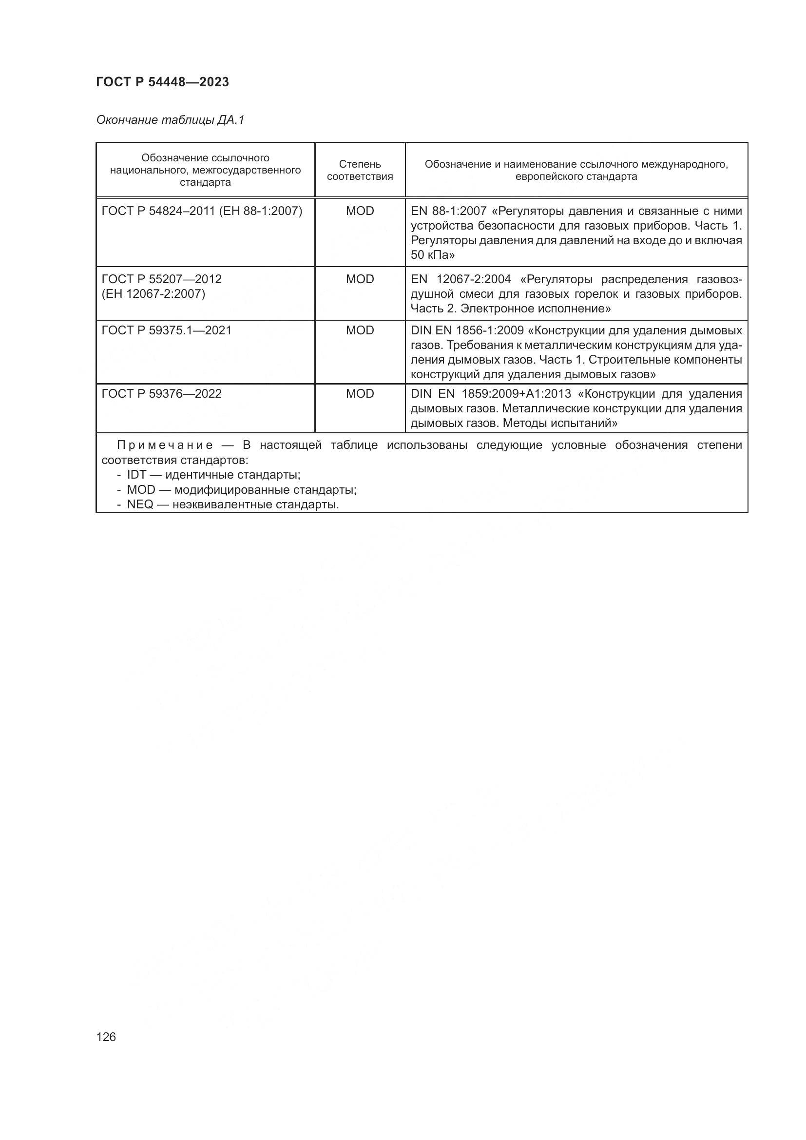 ГОСТ Р 54448-2023, страница 130