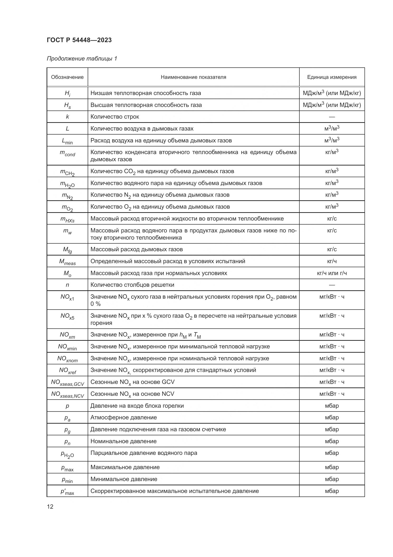 ГОСТ Р 54448-2023, страница 16