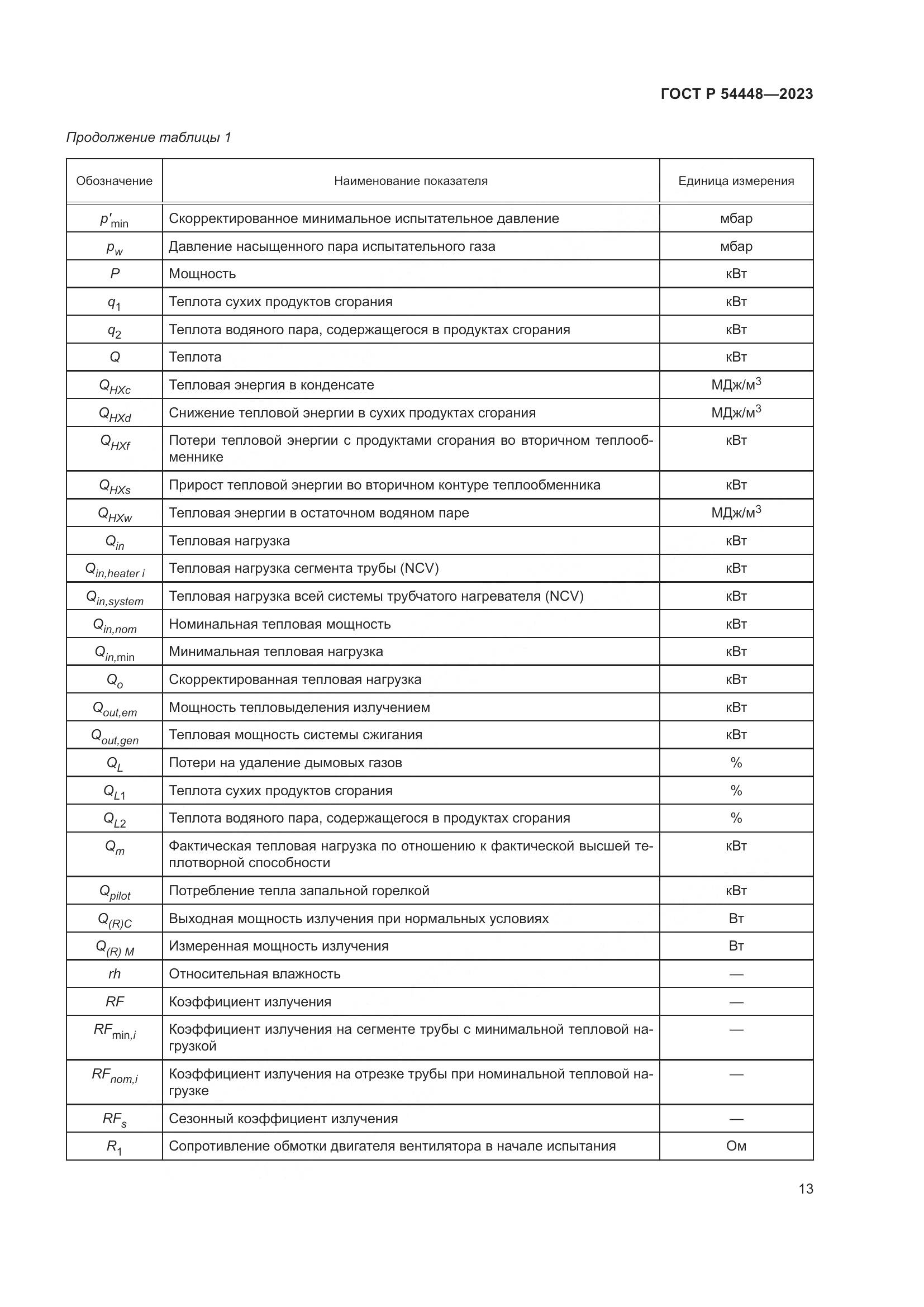 ГОСТ Р 54448-2023, страница 17