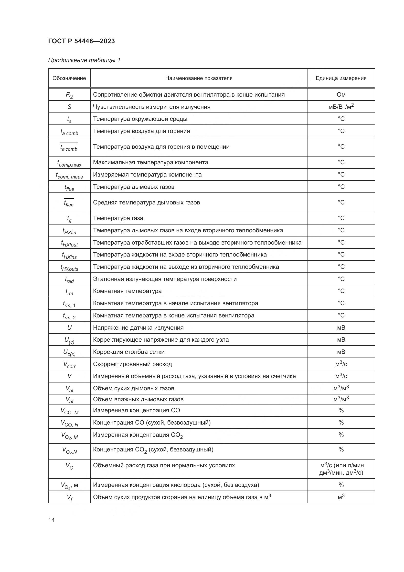 ГОСТ Р 54448-2023, страница 18