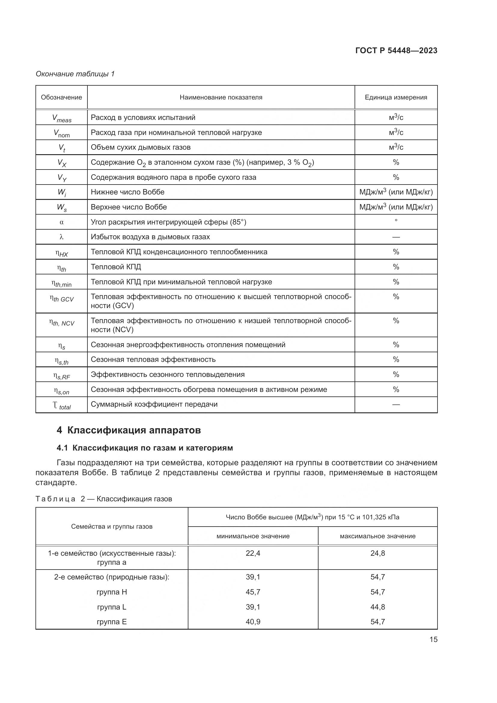 ГОСТ Р 54448-2023, страница 19