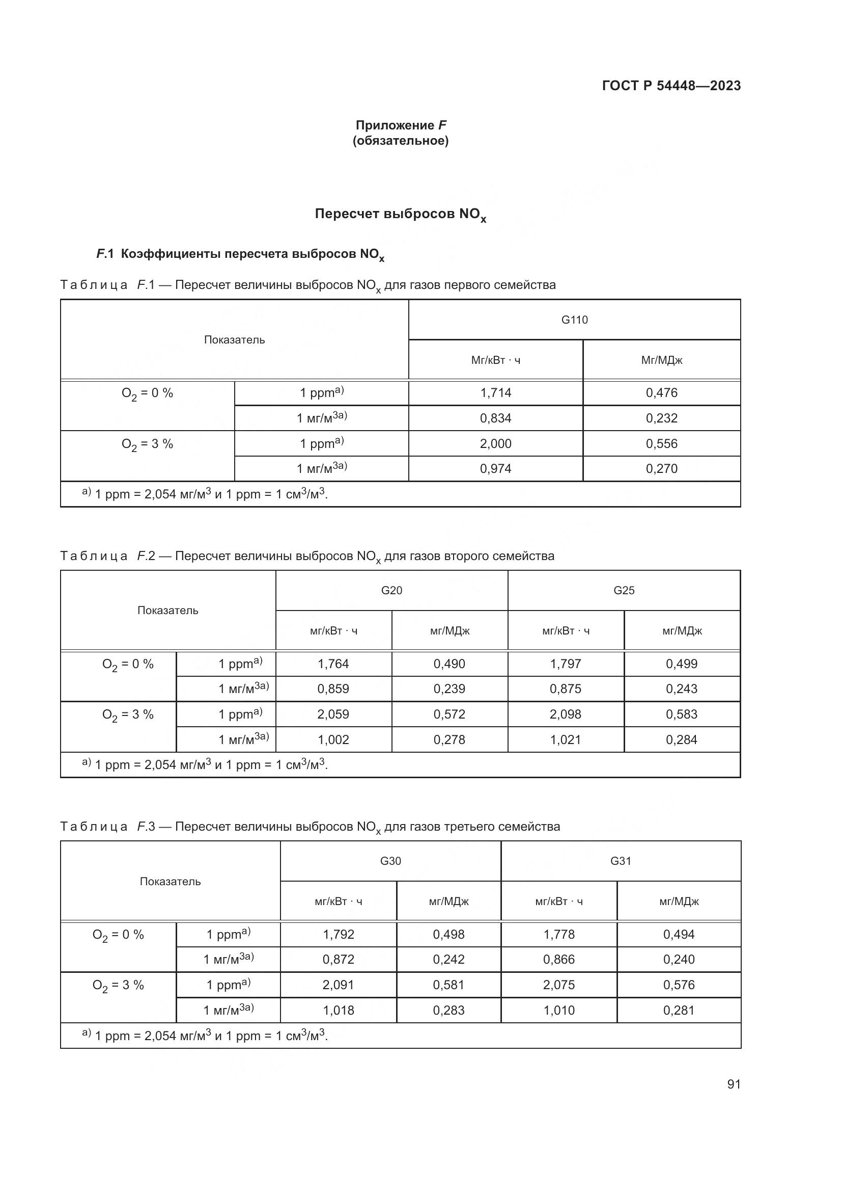 ГОСТ Р 54448-2023, страница 95
