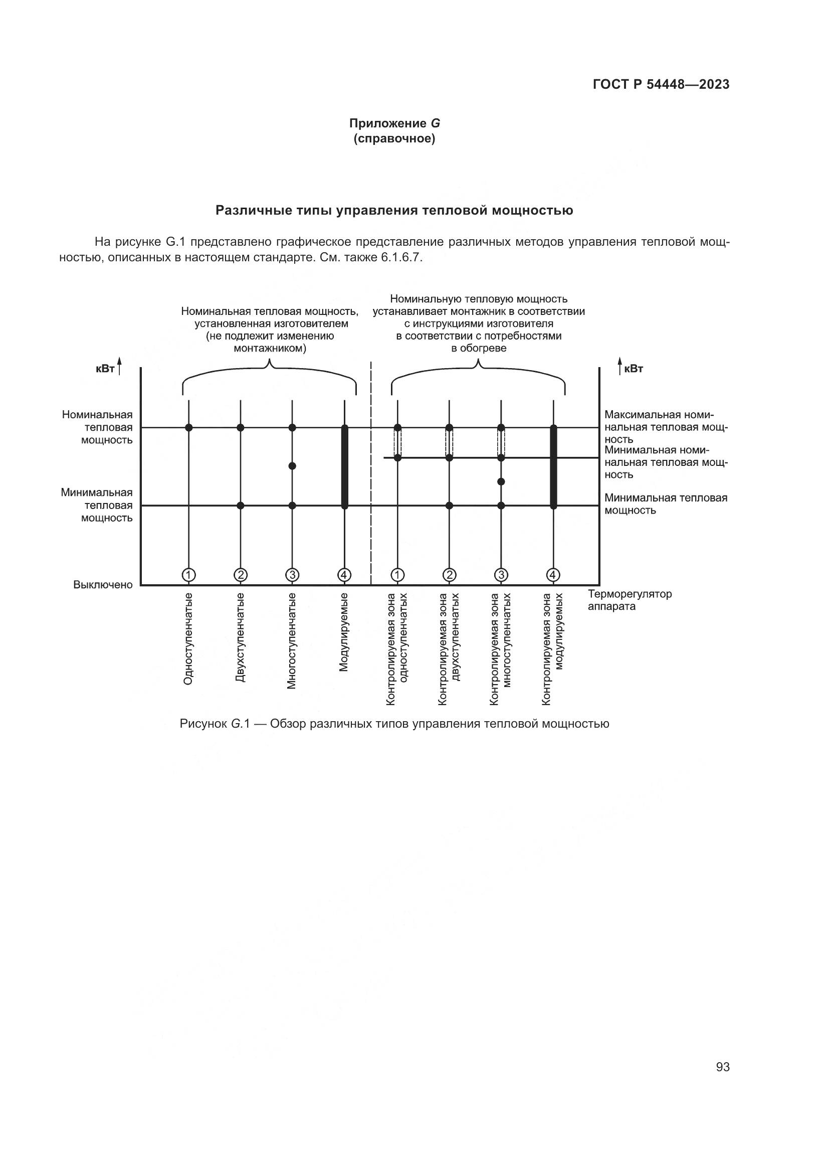 ГОСТ Р 54448-2023, страница 97