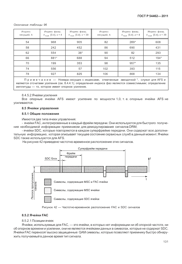 ГОСТ Р 54462-2011, страница 139