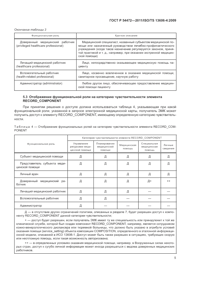 ГОСТ Р 54472-2011, страница 23