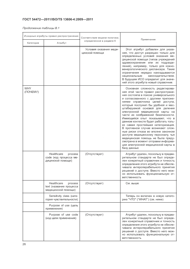 ГОСТ Р 54472-2011, страница 44