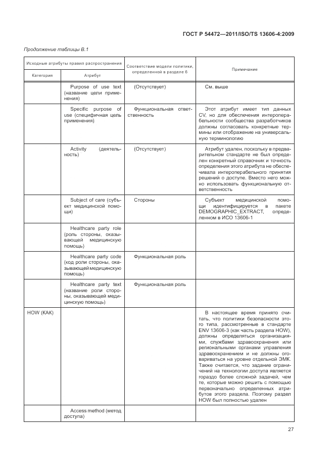 ГОСТ Р 54472-2011, страница 45