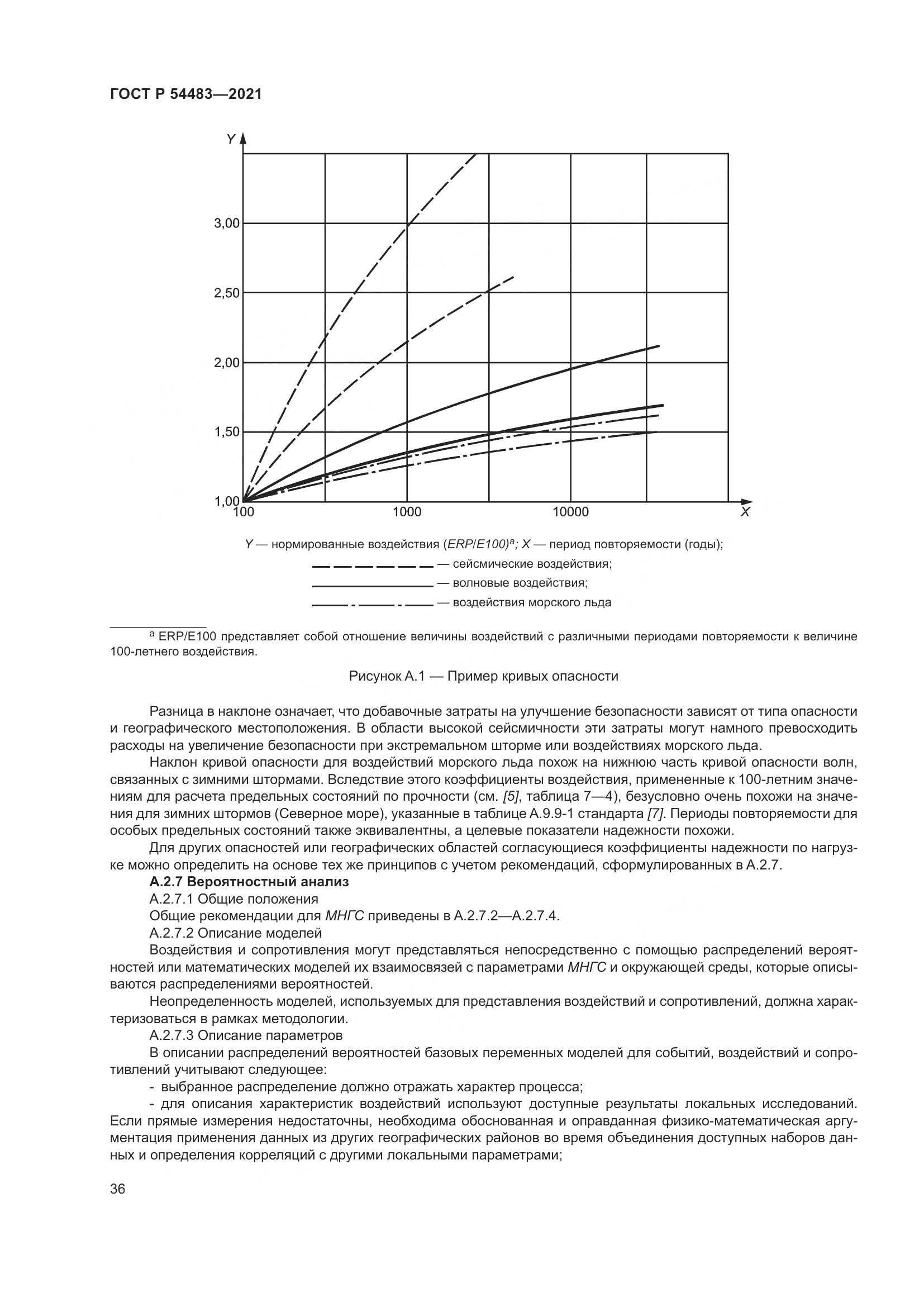 ГОСТ Р  54483-2021, страница 42