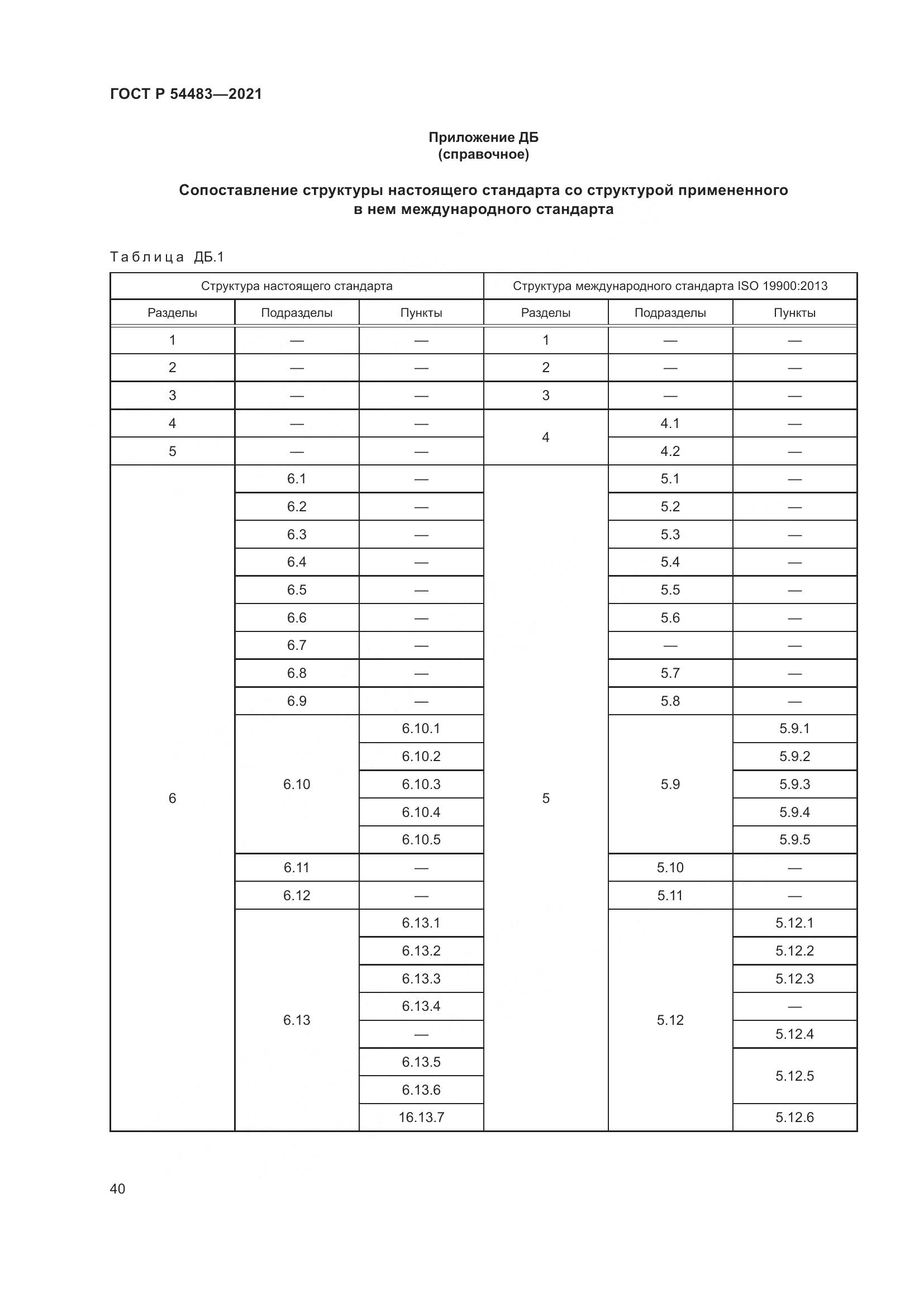 ГОСТ Р  54483-2021, страница 46