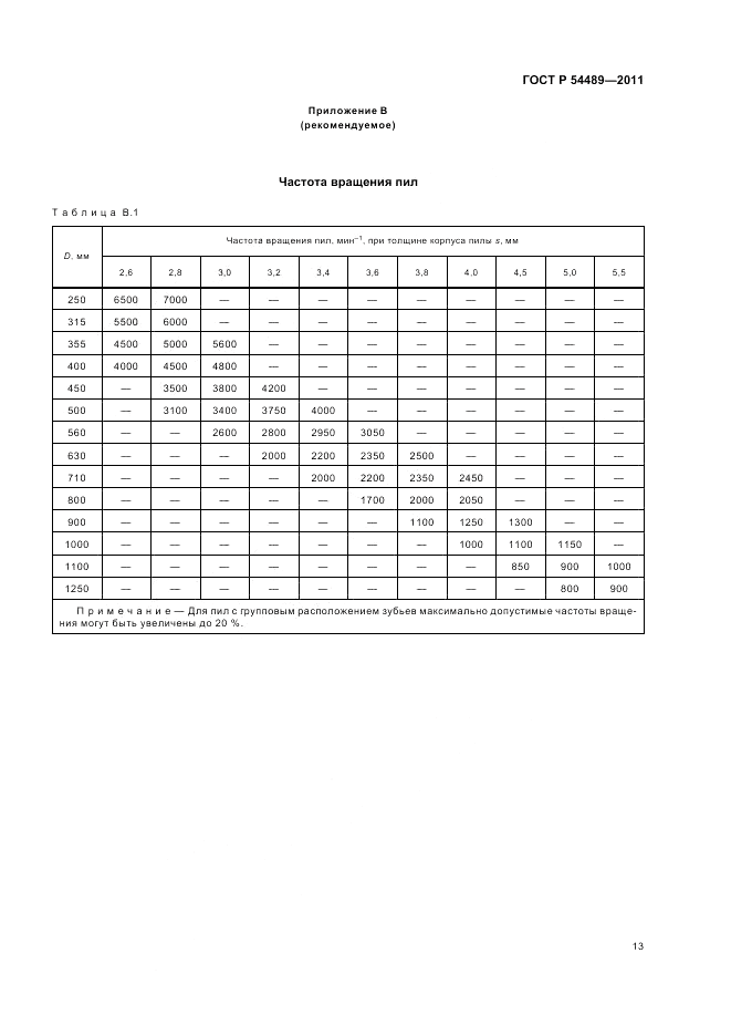 ГОСТ Р 54489-2011, страница 15