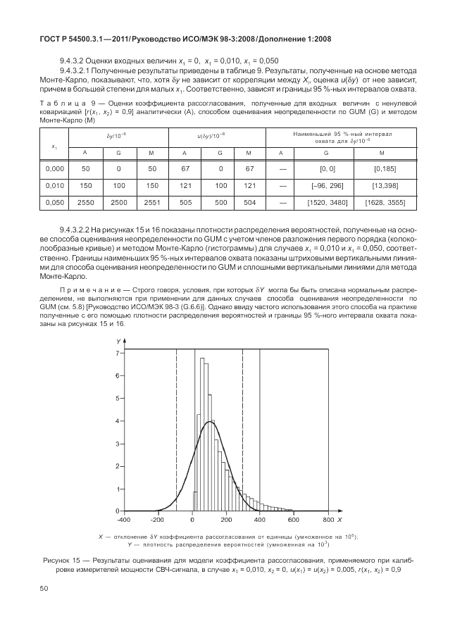 ГОСТ Р 54500.3.1-2011, страница 56