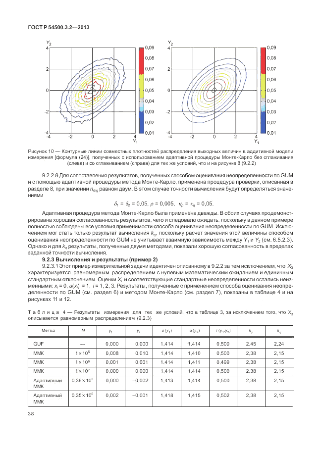 ГОСТ Р 54500.3.2-2013, страница 42