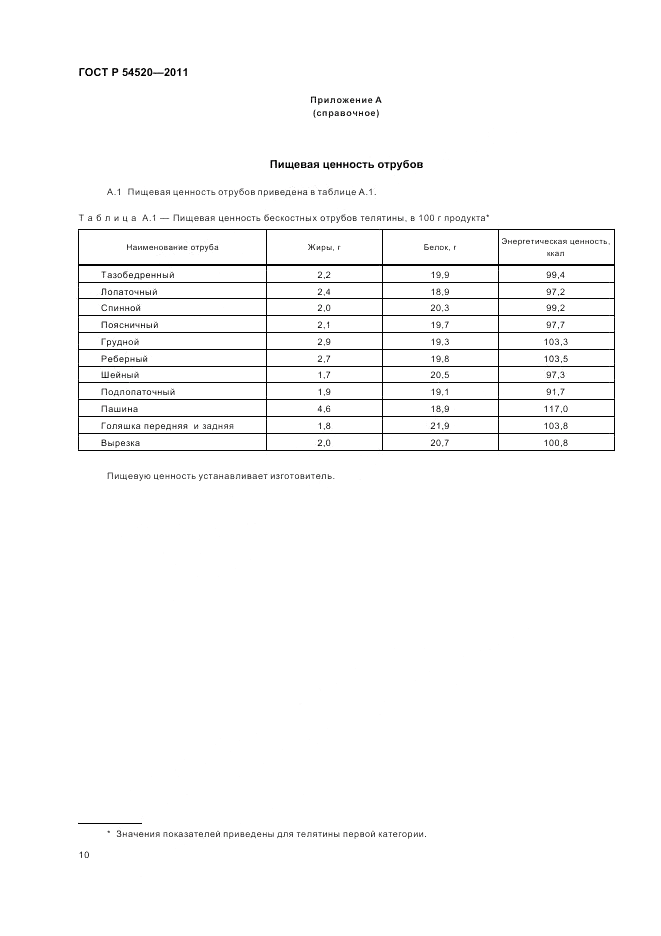 ГОСТ Р 54520-2011, страница 15