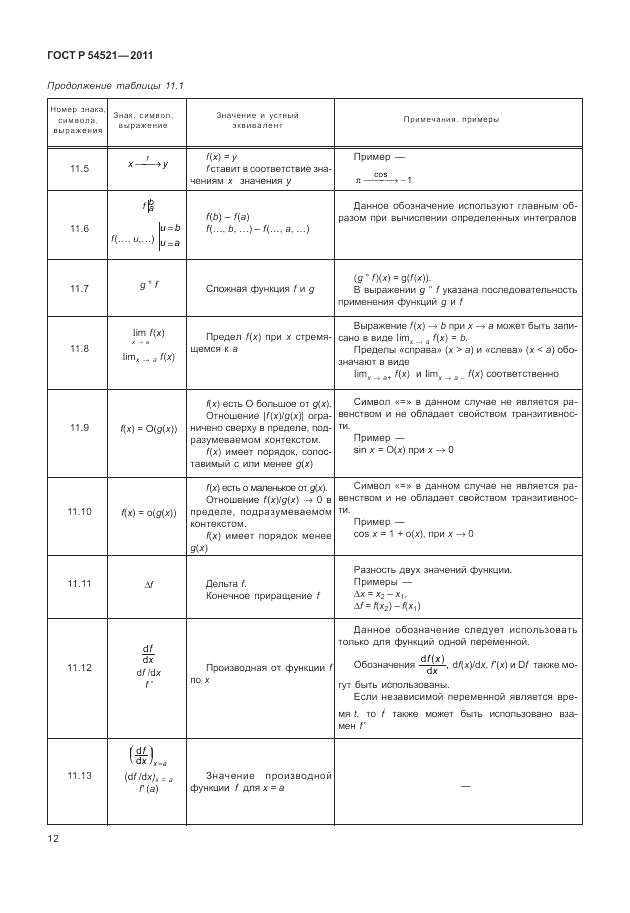 ГОСТ Р 54521-2011, страница 16