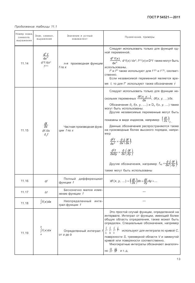 ГОСТ Р 54521-2011, страница 17