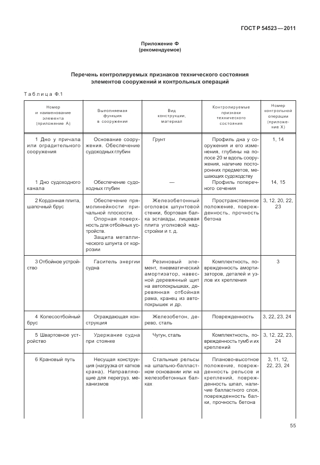 ГОСТ Р 54523-2011, страница 59
