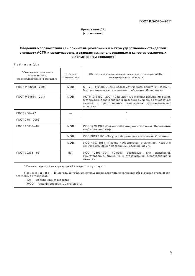ГОСТ Р 54546-2011, страница 9