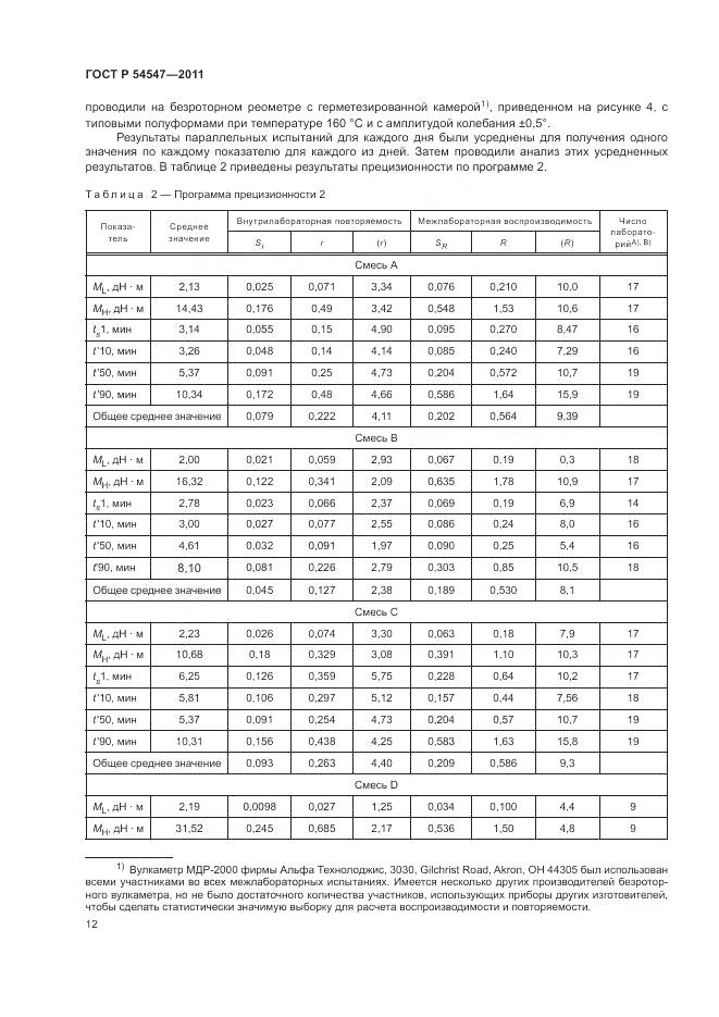 ГОСТ Р 54547-2011, страница 16
