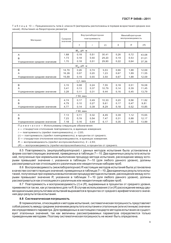 ГОСТ Р 54548-2011, страница 13