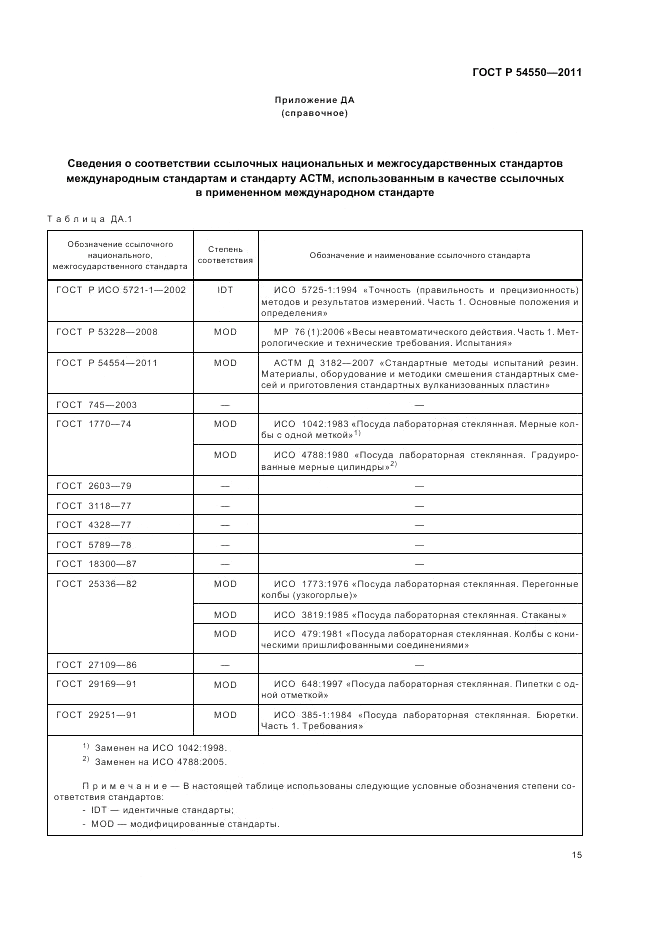 ГОСТ Р 54550-2011, страница 19