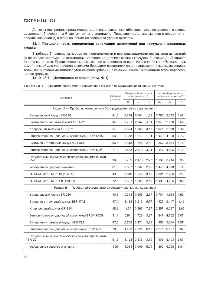 ГОСТ Р 54552-2011, страница 22