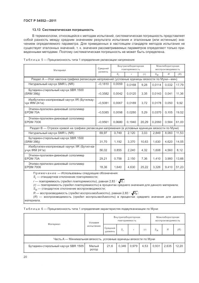 ГОСТ Р 54552-2011, страница 24