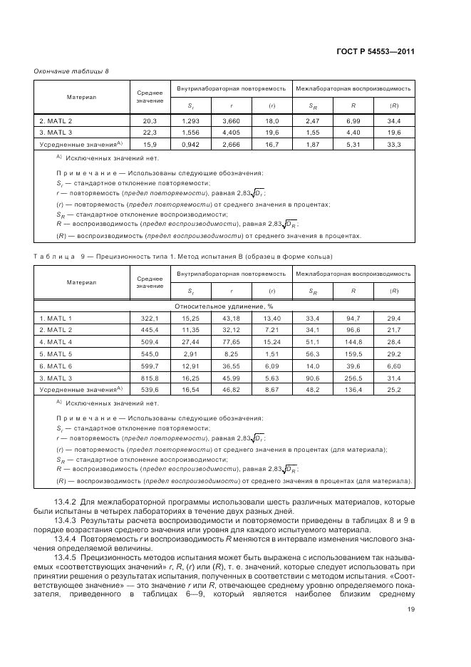 ГОСТ Р 54553-2011, страница 23