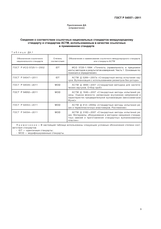 ГОСТ Р 54557-2011, страница 13