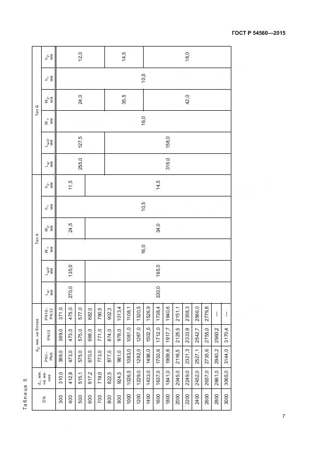 ГОСТ Р 54560-2015, страница 11