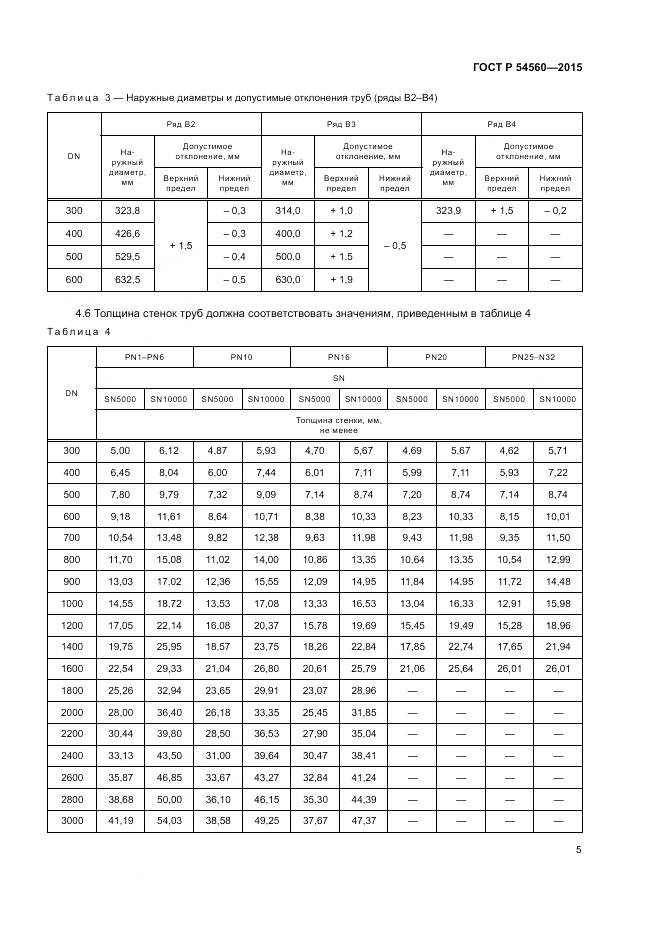 ГОСТ Р 54560-2015, страница 9