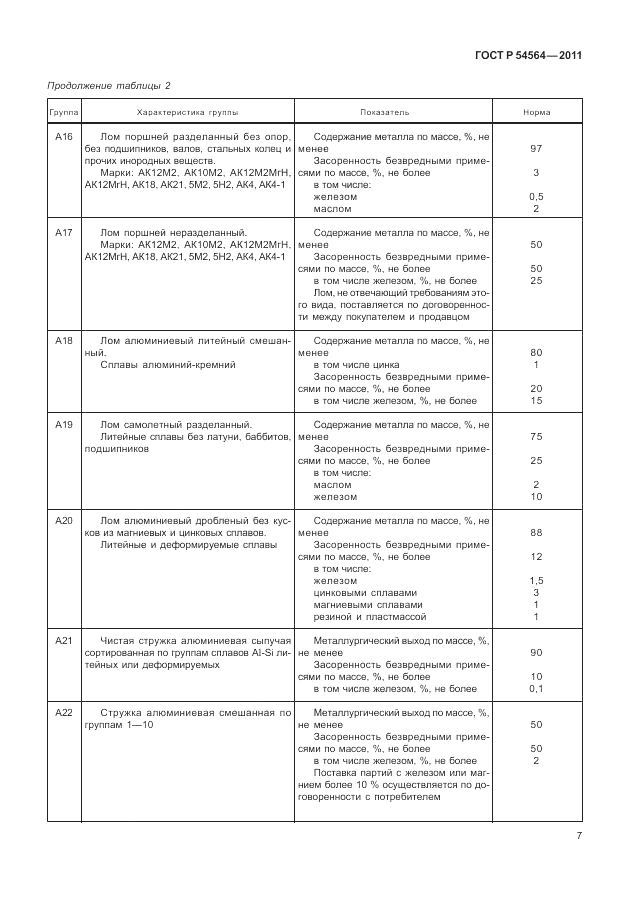 ГОСТ Р 54564-2011, страница 11