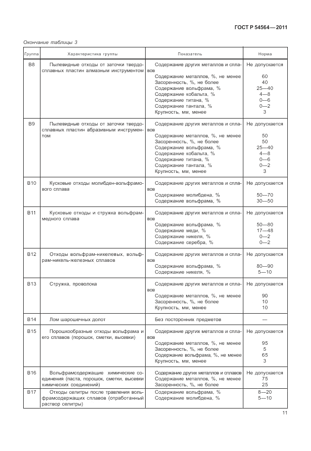 ГОСТ Р 54564-2011, страница 15