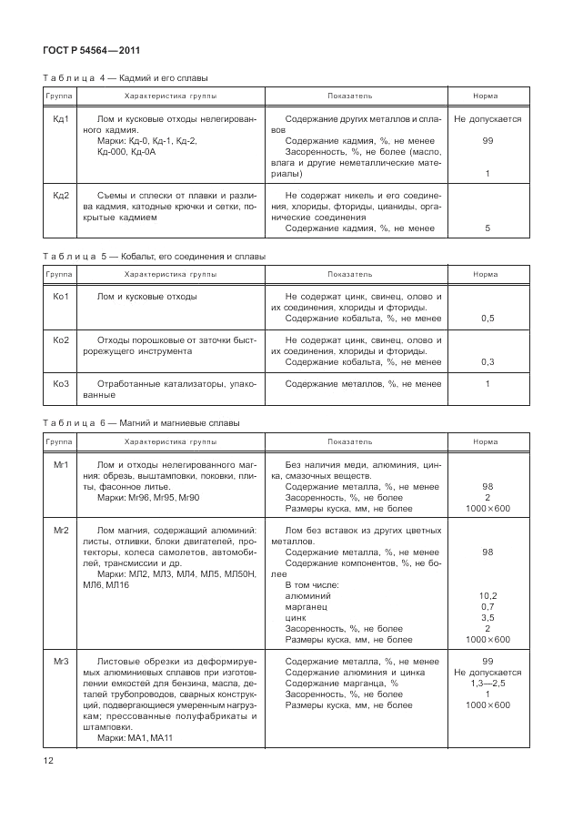 ГОСТ Р 54564-2011, страница 16
