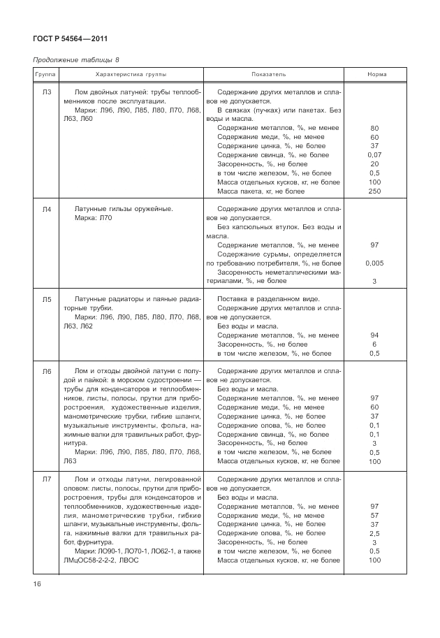 ГОСТ Р 54564-2011, страница 20