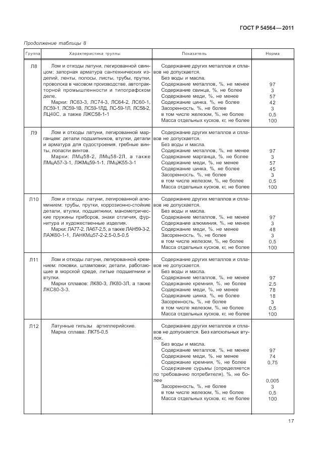 ГОСТ Р 54564-2011, страница 21