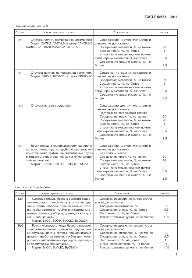 ГОСТ Р 54564-2011, страница 23