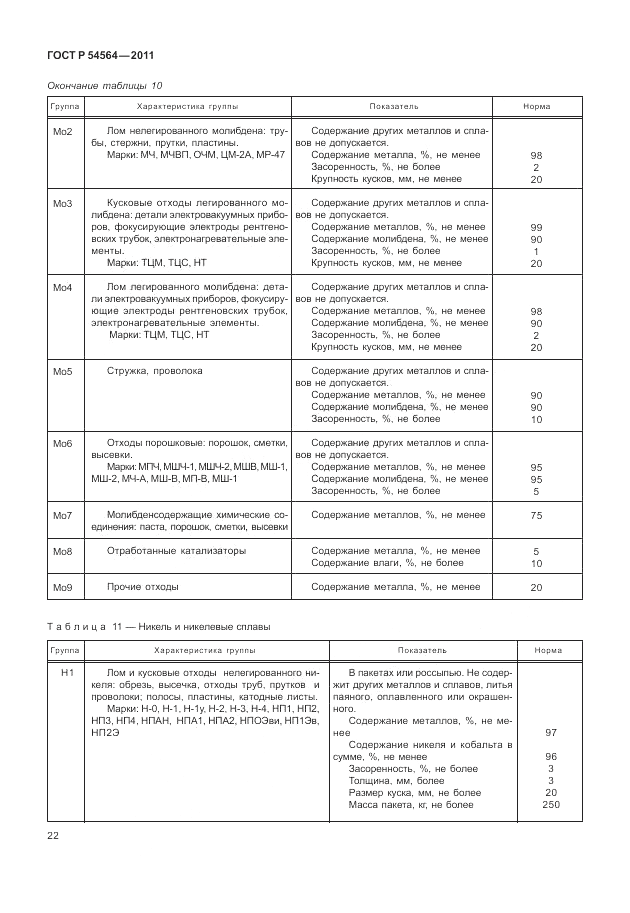 ГОСТ Р 54564-2011, страница 26