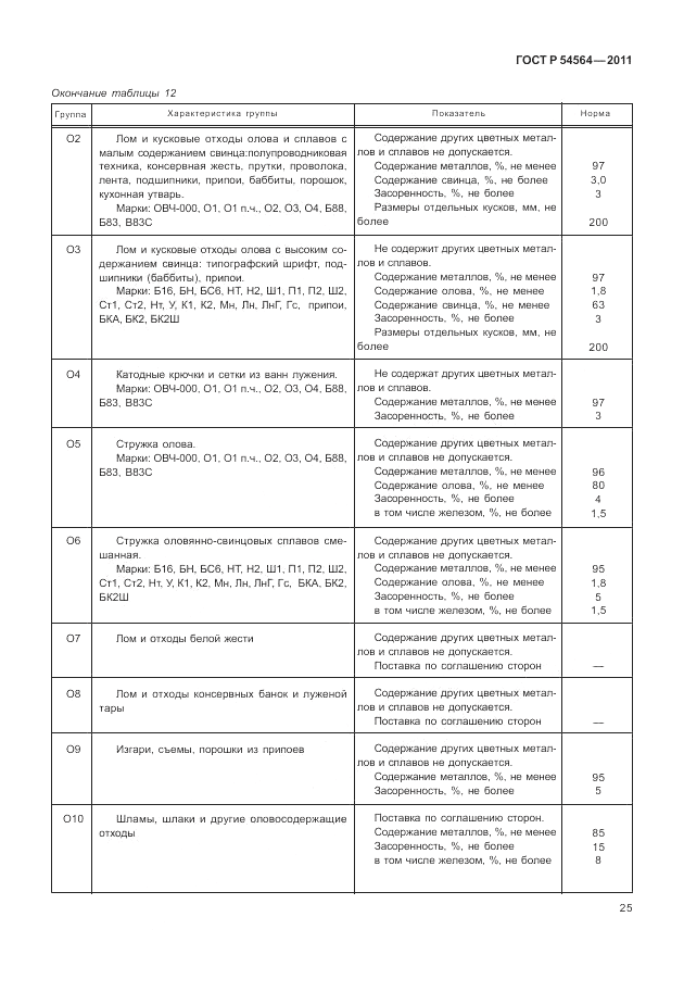 ГОСТ Р 54564-2011, страница 29