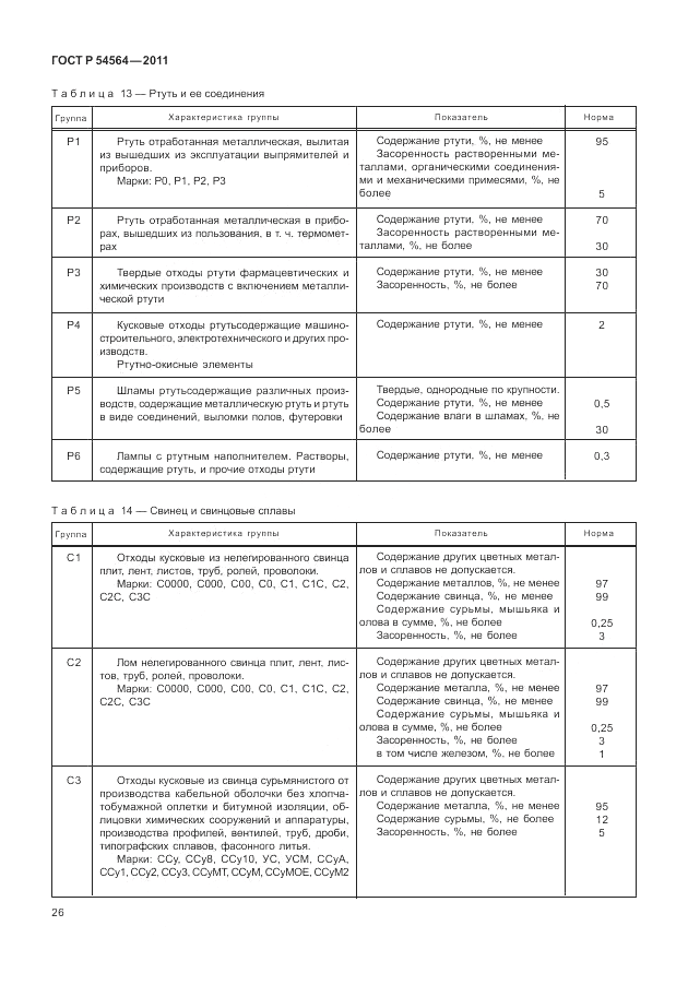ГОСТ Р 54564-2011, страница 30