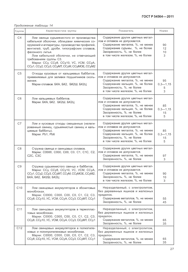 ГОСТ Р 54564-2011, страница 31