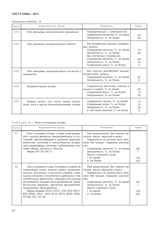 ГОСТ Р 54564-2011, страница 32