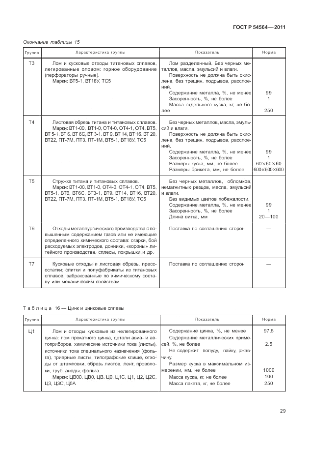 ГОСТ Р 54564-2011, страница 33