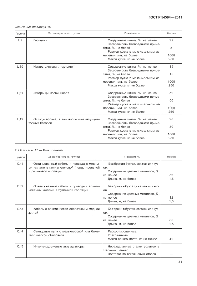 ГОСТ Р 54564-2011, страница 35