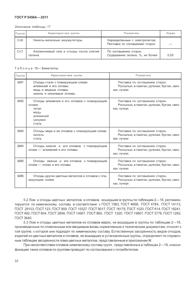 ГОСТ Р 54564-2011, страница 36