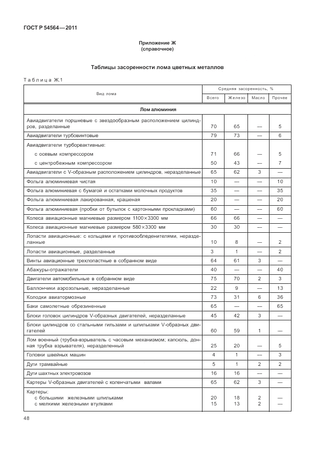 ГОСТ Р 54564-2011, страница 52