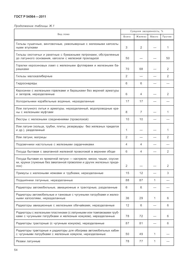 ГОСТ Р 54564-2011, страница 58