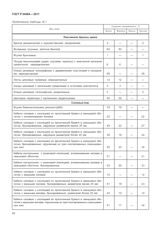 ГОСТ Р 54564-2011, страница 60