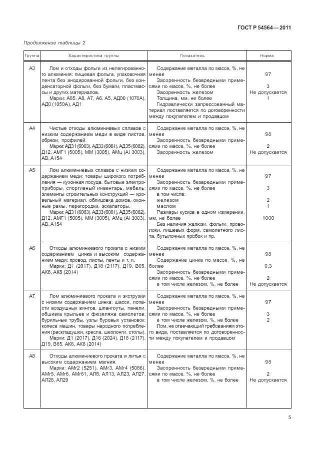 ГОСТ Р 54564-2011, страница 9