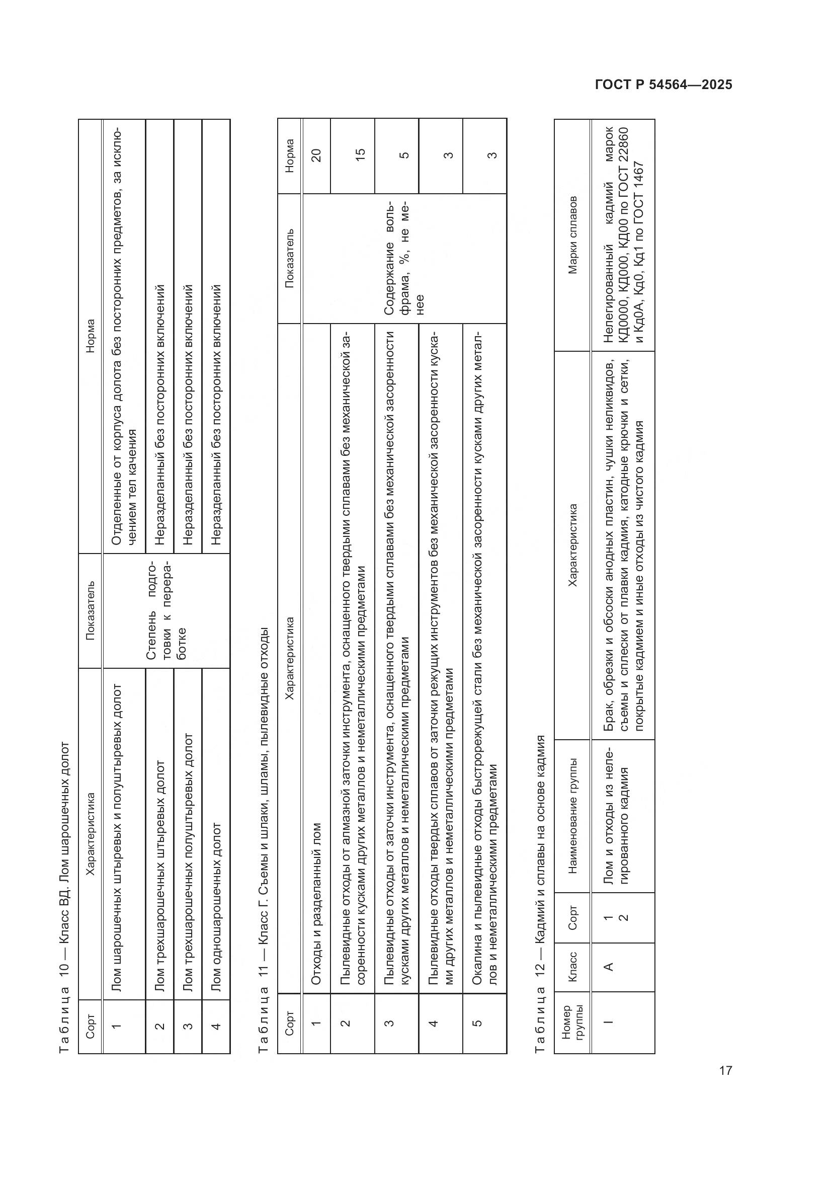 ГОСТ Р 54564-2025, страница 21