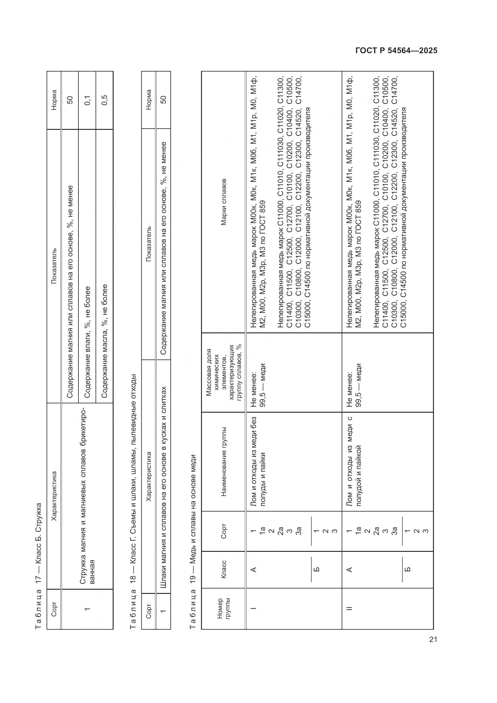ГОСТ Р 54564-2025, страница 25